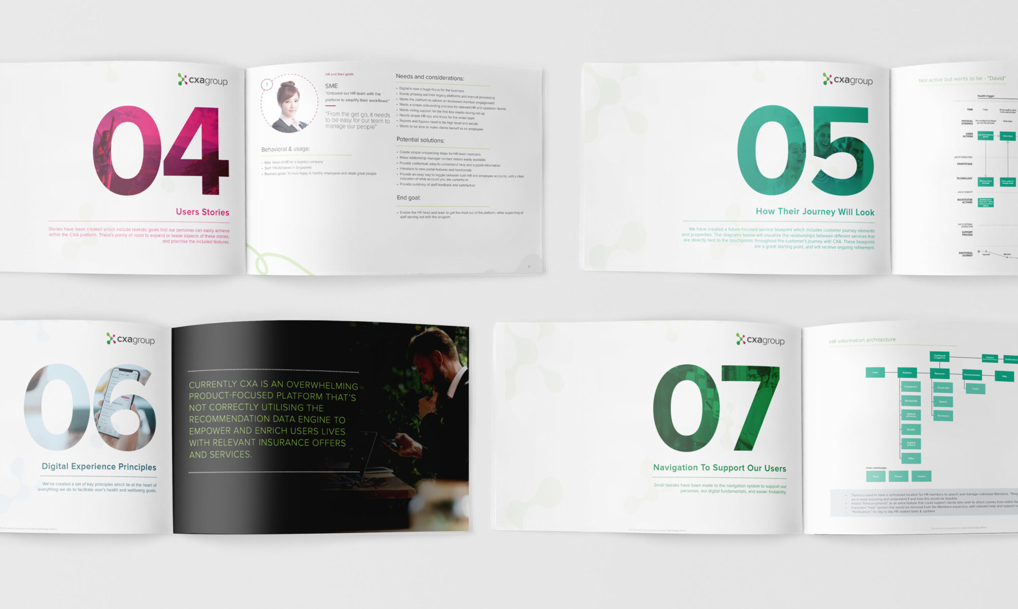 CXA Publications spreads