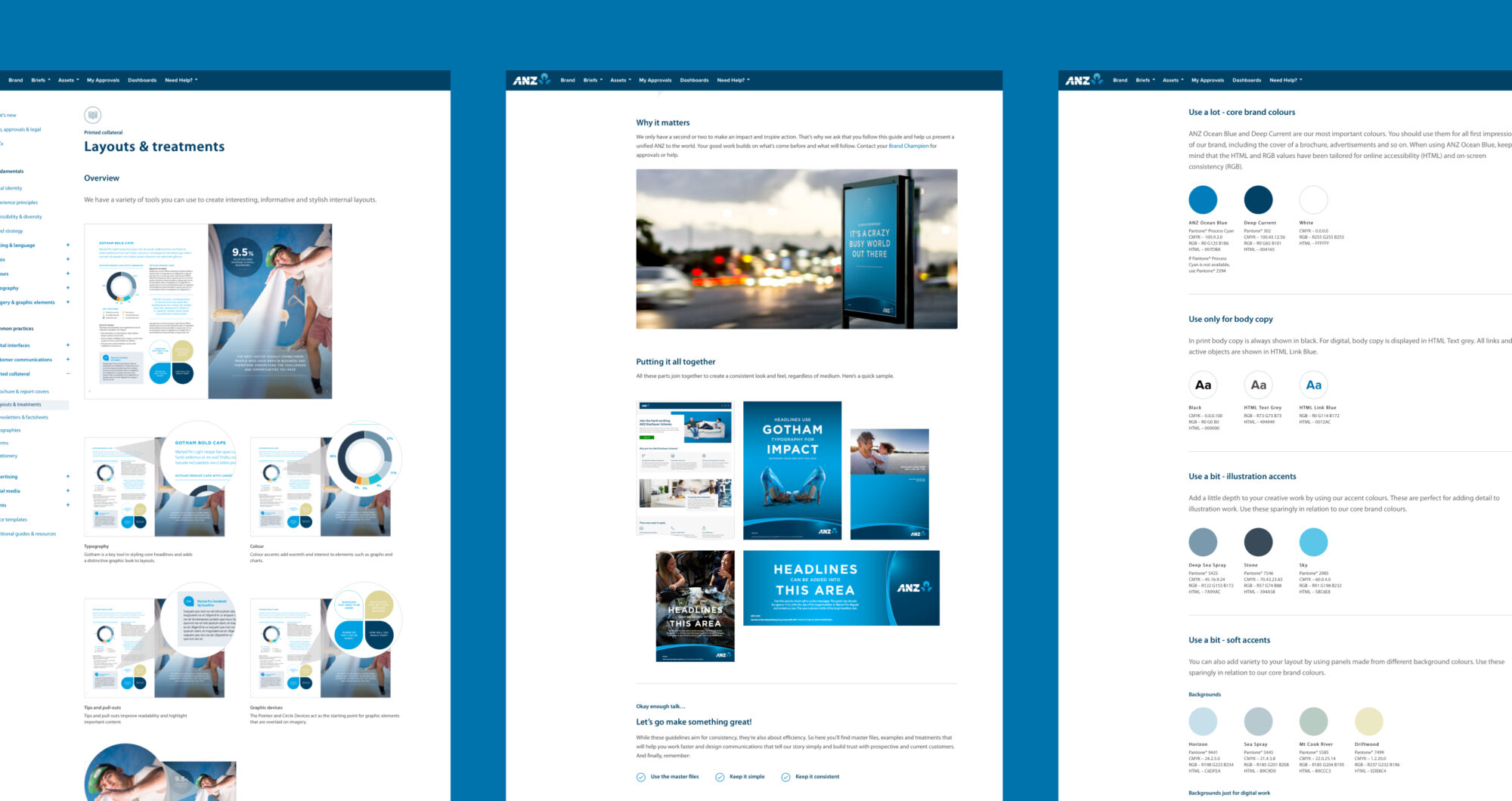 ANZ_case_study_design_guidelines_examples_full