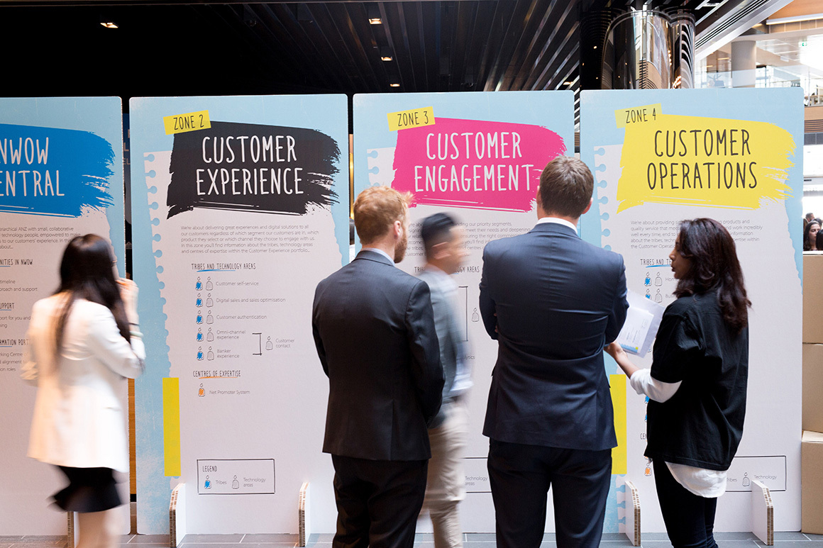ANZ NWOW design boards