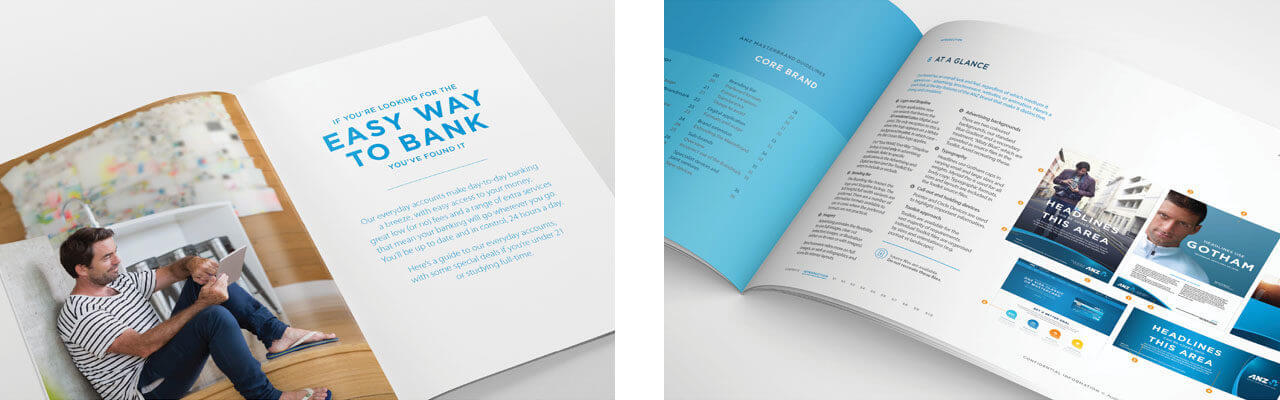 ANZ Brand Publications