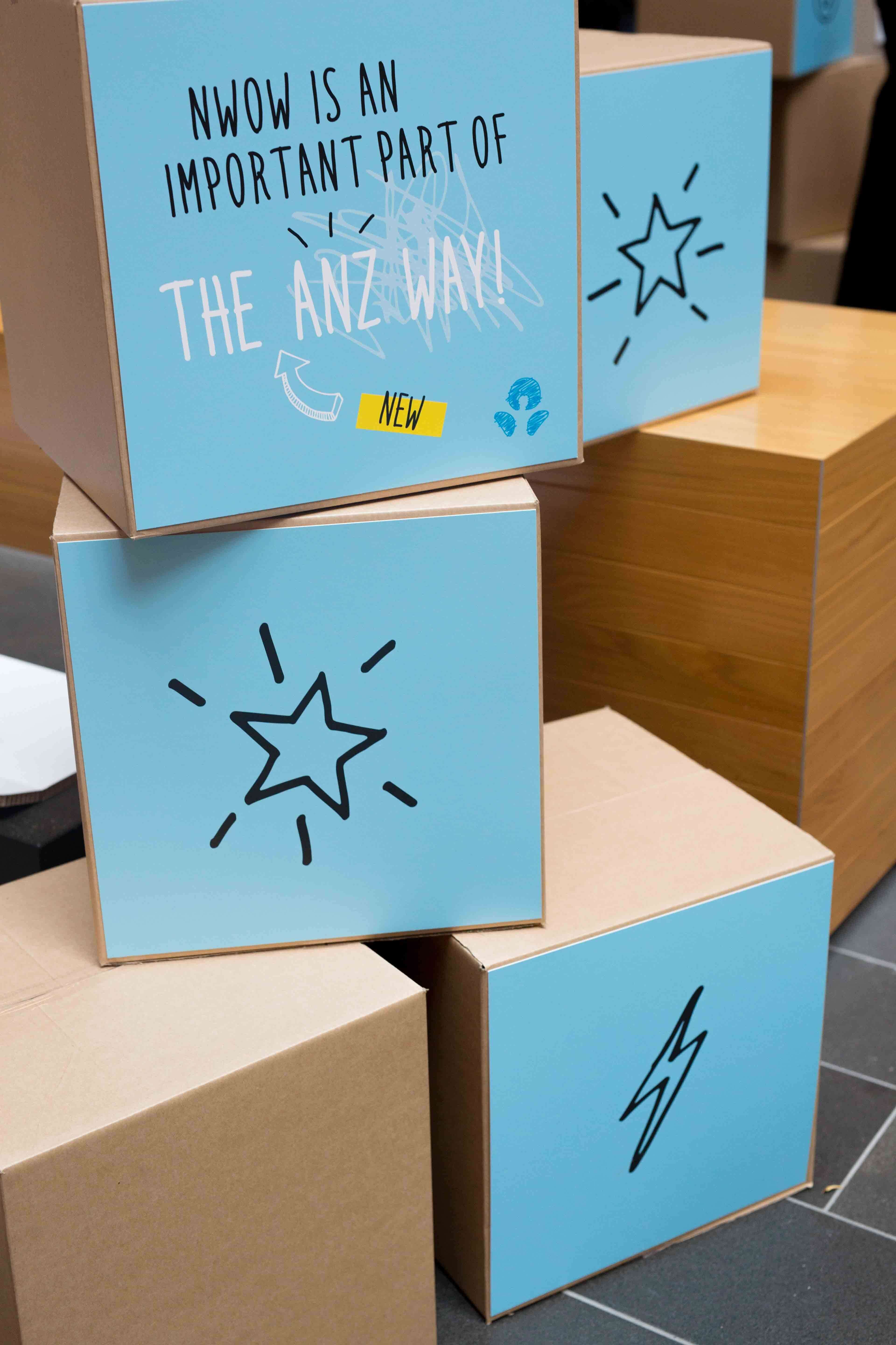 ANZ NWOW graphic design box